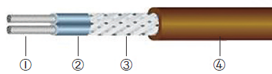 Конструкция резистивного кабеля
